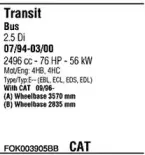 Система выпуска ОГ FONOS купить