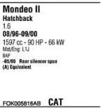 Система выпуска ОГ FONOS купить