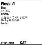 Система выпуска ОГ FONOS купить