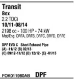 Система выпуска ОГ FONOS купить