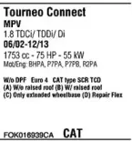 Система выпуска ОГ FONOS купить