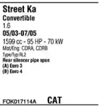 Система выпуска ОГ FONOS купить