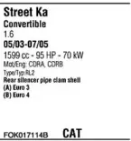 Система выпуска ОГ FONOS купить