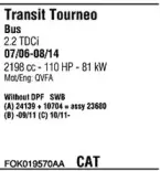 Система выпуска ОГ FONOS купить