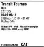 Система выпуска ОГ FONOS купить