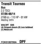 Система выпуска ОГ FONOS купить