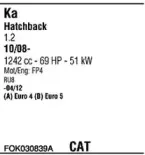 Система выпуска ОГ FONOS купить