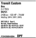 Система выпуска ОГ FONOS купить