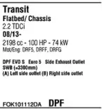 Система выпуска ОГ FONOS купить