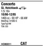 Система выпуска ОГ FONOS купить