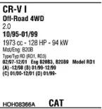 Система выпуска ОГ FONOS купить