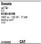 Система выпуска ОГ FONOS купить