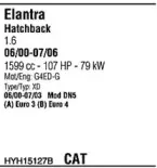 Система выпуска ОГ FONOS купить