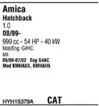 Система выпуска ОГ FONOS купить