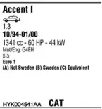 Система выпуска ОГ FONOS купить