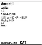 Система выпуска ОГ FONOS купить