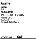 Система выпуска ОГ FONOS купить