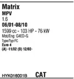 Система выпуска ОГ FONOS купить