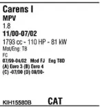 Система выпуска ОГ FONOS купить