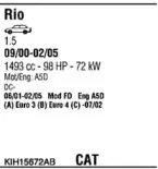 Система выпуска ОГ FONOS купить