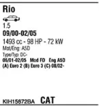 Система выпуска ОГ FONOS купить