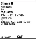 Система выпуска ОГ FONOS купить