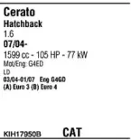 Система выпуска ОГ FONOS купить