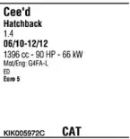 Система выпуска ОГ FONOS купить