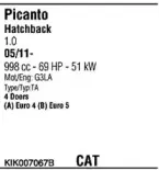 Система выпуска ОГ FONOS купить