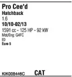 Система выпуска ОГ FONOS купить