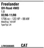 Система выпуска ОГ FONOS купить