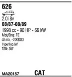 Система выпуска ОГ FONOS купить