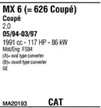 Система выпуска ОГ FONOS купить