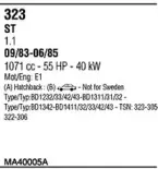 Система выпуска ОГ FONOS купить