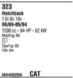 Система выпуска ОГ FONOS купить