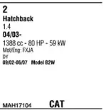 Система выпуска ОГ FONOS купить