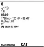 Система выпуска ОГ FONOS купить