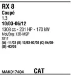 Система выпуска ОГ FONOS купить