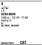 Система выпуска ОГ FONOS купить