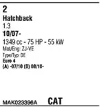 Система выпуска ОГ FONOS купить