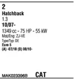 Система выпуска ОГ FONOS купить