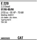 Система выпуска ОГ FONOS купить