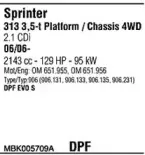 Система выпуска ОГ FONOS купить