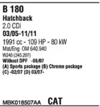 Система выпуска ОГ FONOS купить