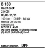 Система выпуска ОГ FONOS купить