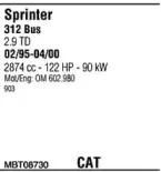 Система выпуска ОГ FONOS купить