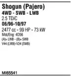 Система выпуска ОГ FONOS купить