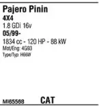 Система выпуска ОГ FONOS купить