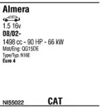 Система выпуска ОГ FONOS купить