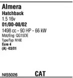 Система выпуска ОГ FONOS купить